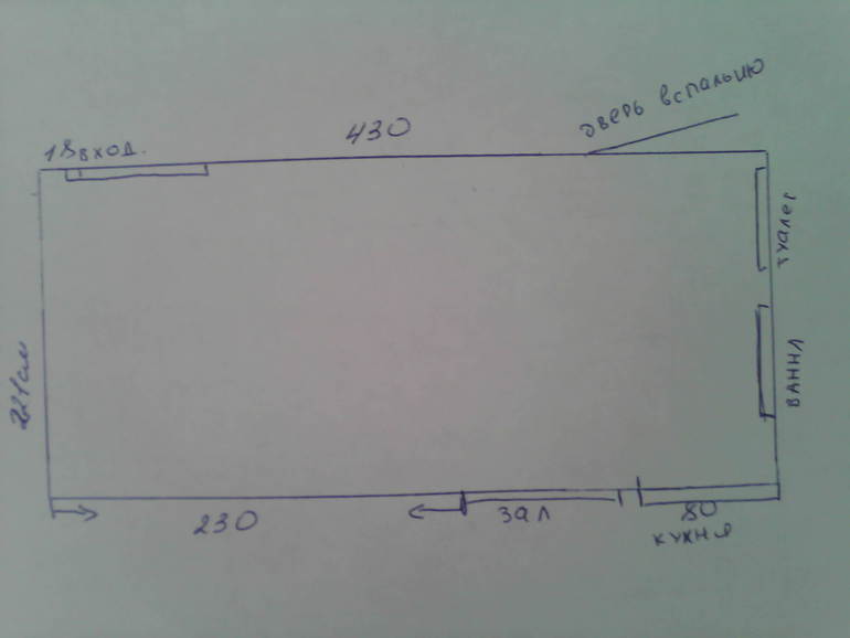 Коридор-какие шкафы выбрать