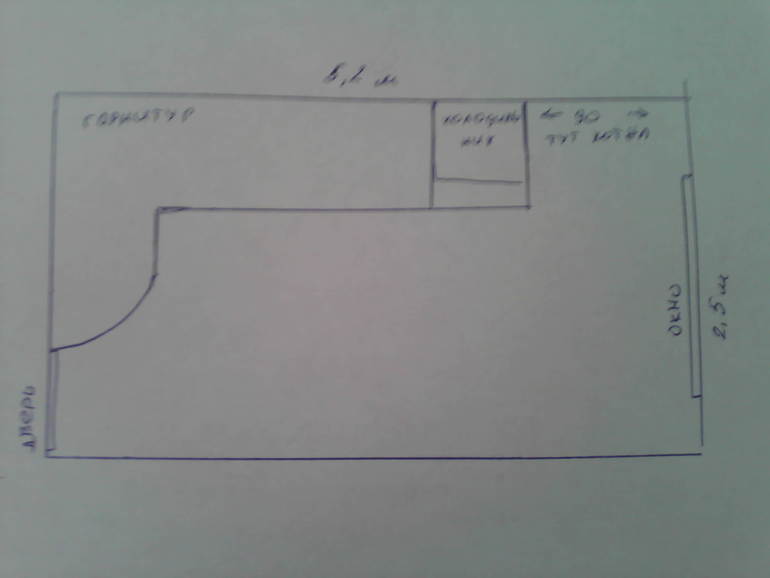 как сделать уютной кухню?