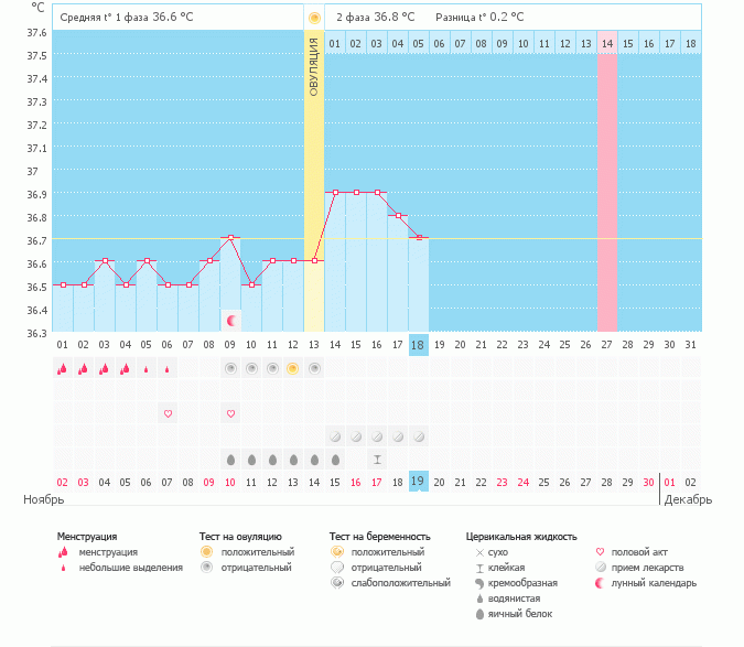 Девочки, очень нужен ваш совет!