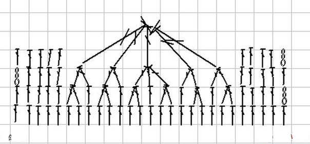 Милейшие зайчики)