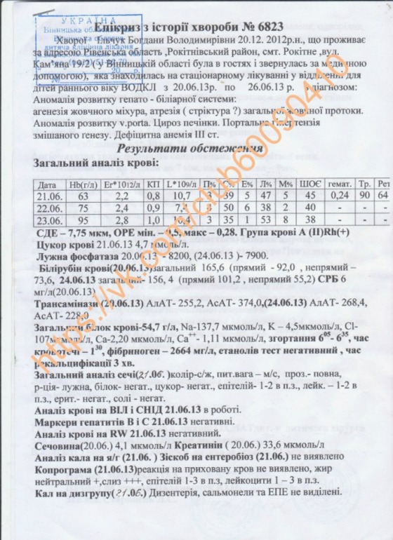 СРОЧНЫЙ СБОР!!!