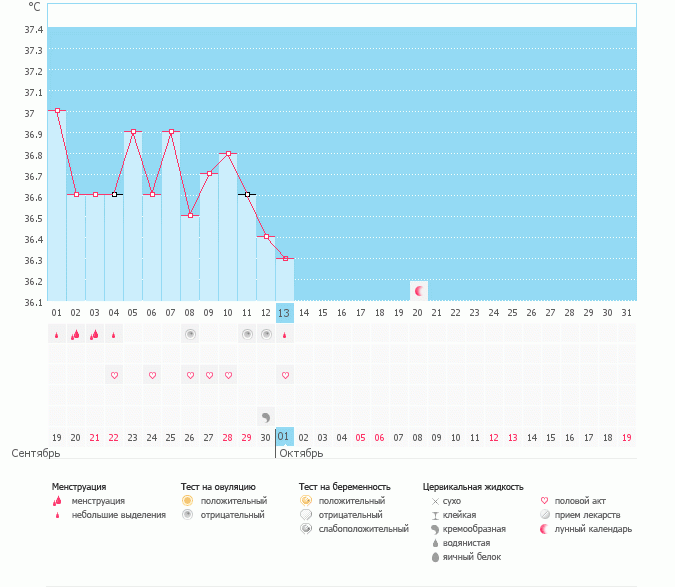 ДЕВОЧКИ! СВЕТЛО КОРИЧНЕВЫЕ ВЫДЕЛЕНИЯ!