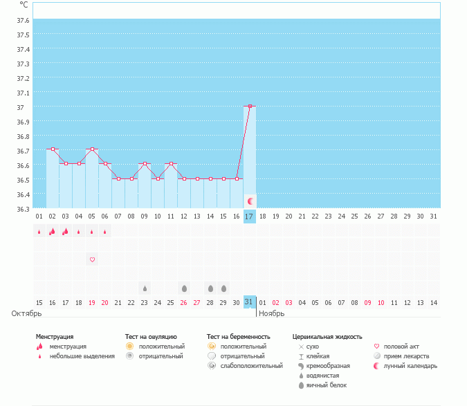 ваше мнение. :)