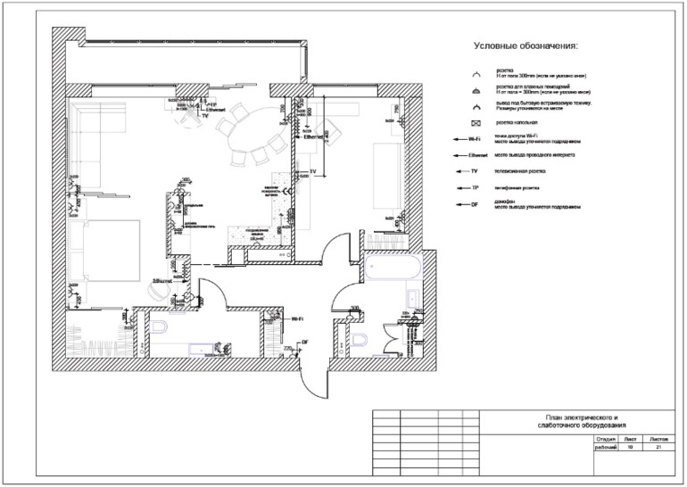 Предлагаю услуги чертежника/проектировщика