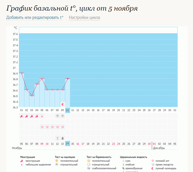 девочки,очень прошу,не проходите мимо!!!!