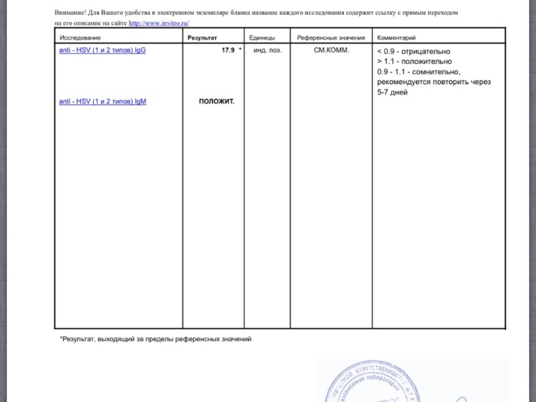 Анализы...ничего не понимаю:( помогите, пожалуйста!