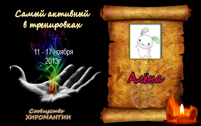 Самые активные  в тренировках с 11 по 17 ноября