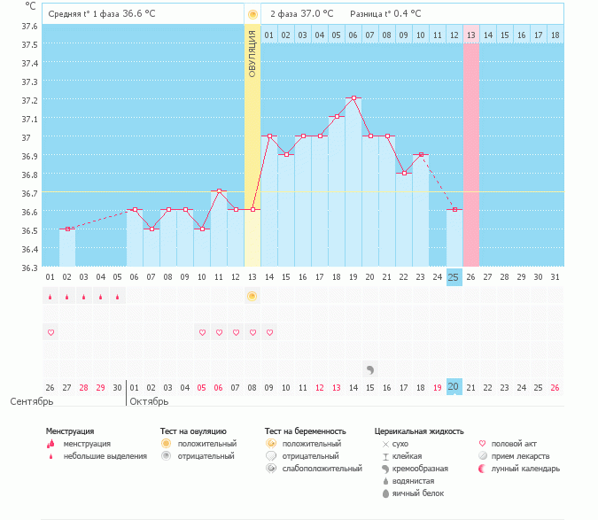 ДЕВОЧКИ ПОСМОТРИТЕ МОИ ГРАФИКИ