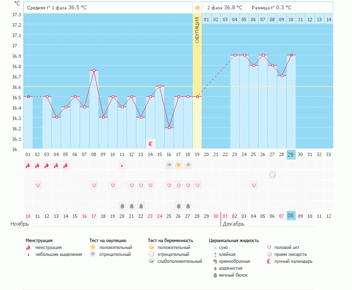 а щас есть шанс?