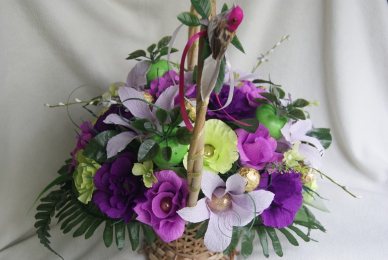 Последние 2 корзиночки