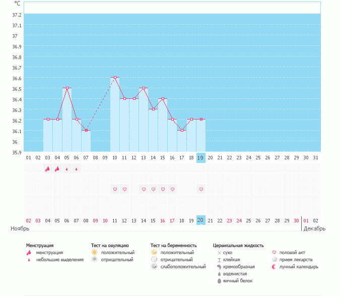 Девченки,нужна ваша помощь!