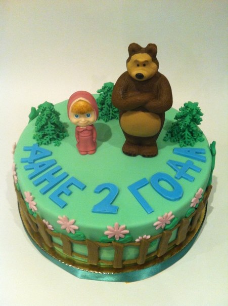 Мои первые эксперименты по декорированию тортов