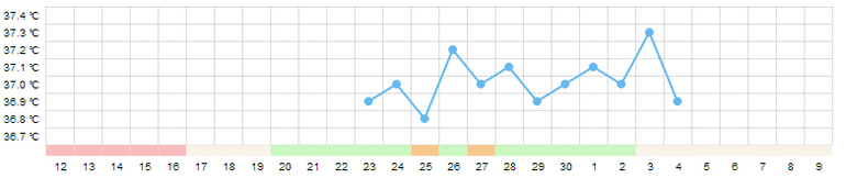 Можно ли определить....