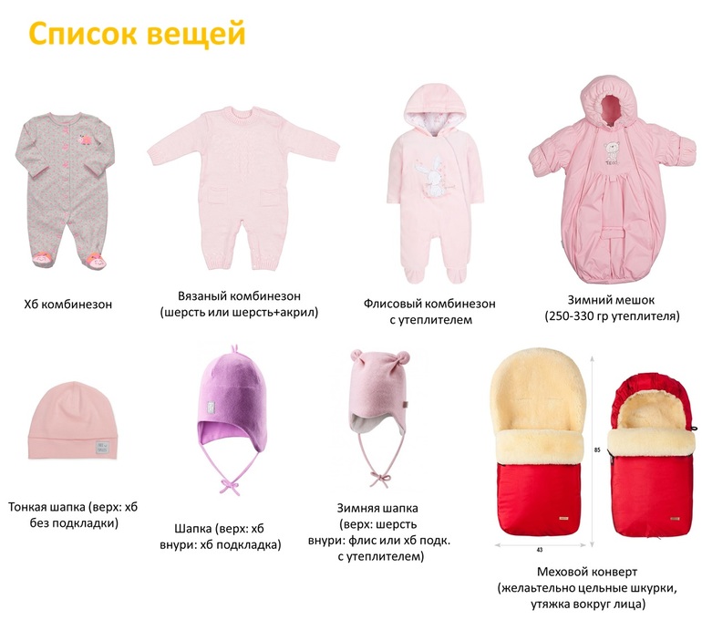 Одежда новорожденного • что нужно на осень ✅ список вещей