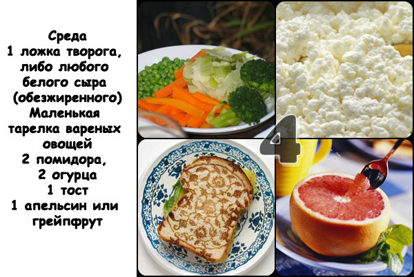 МАГГИ старт 14.10-10.11.13 (24 день)