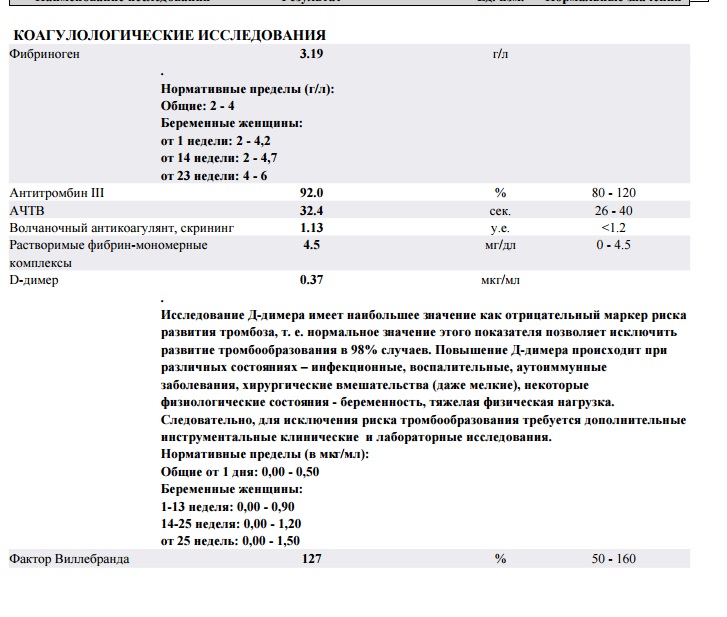 Анализ д. Нормы показателей д димера при беременности. Д-димер показатели нормы таблица. Нормы дидемера у беременных. Показатель крови д-димер норма.