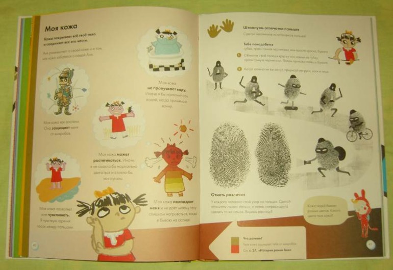 Мое тело.От макушки до пяток