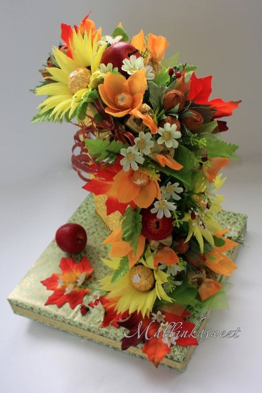 Мой мини отчет