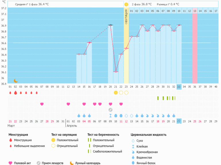 253ed1bee2b47586b506cb41b197f1c8.gif