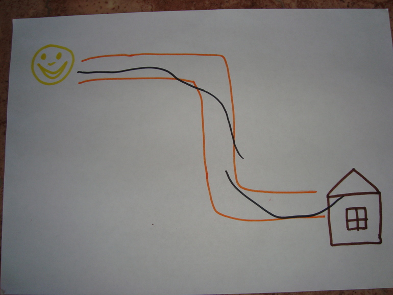 Тематическое занятие Колобок