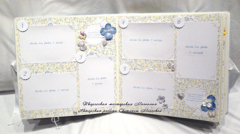 Большой фотоальбом для Матвея и папка для документов