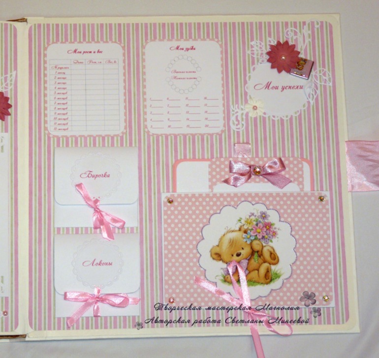 Альбом для девочки Первый годик