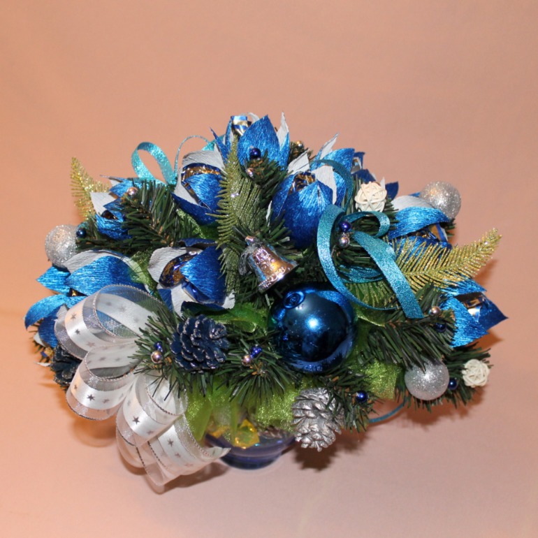 Небольшой отчет