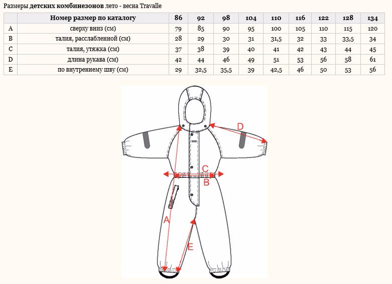 Какого размера комбинезон