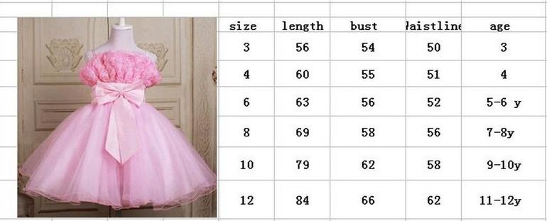 Супер яркие платья, цена 850 руб! Расцветки 2014 года! Сразу на ваш адрес!