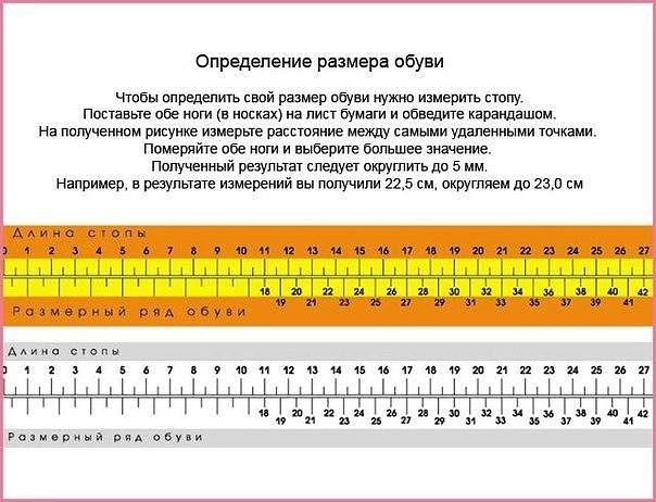 Ортопедическая обувь на аппарат и протезы