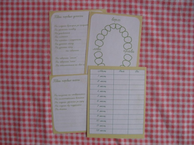 Альбом для Виктории.