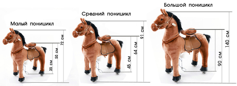 Новинка Российского рынка - Понициклы! Уже у нас)