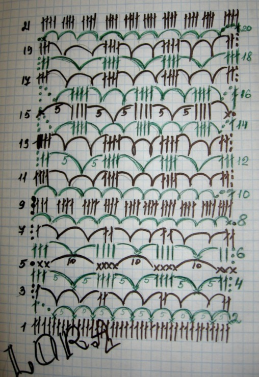 Платье крючком