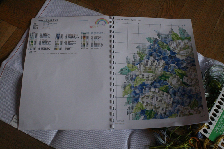 Мне прислали посылку из Китая!