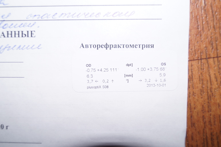 Консультация офтальмолога