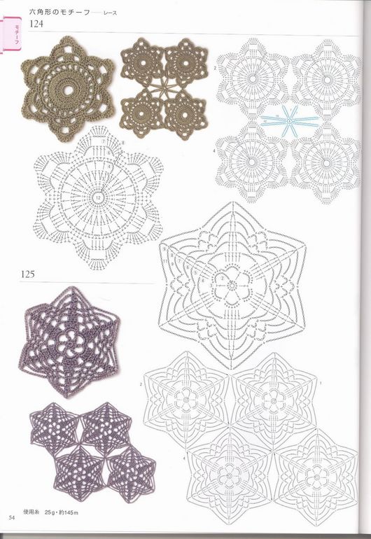 Платье из мотивов