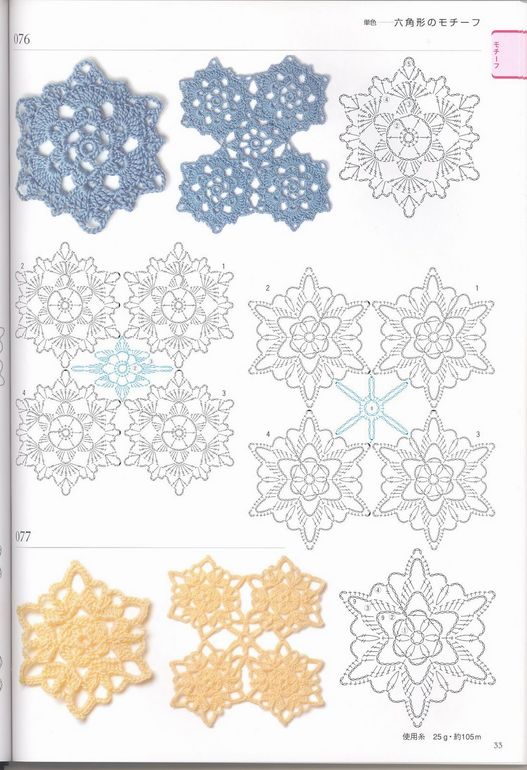 Платье из мотивов