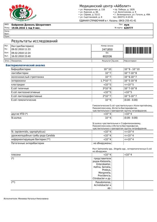 Айболит казань результаты. Анализ Айболит. Медицинский центр Айболит печать. Расшифровка анализов из Айболита. Айболит Результаты анализов.