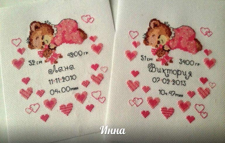 Метрики с Мишками