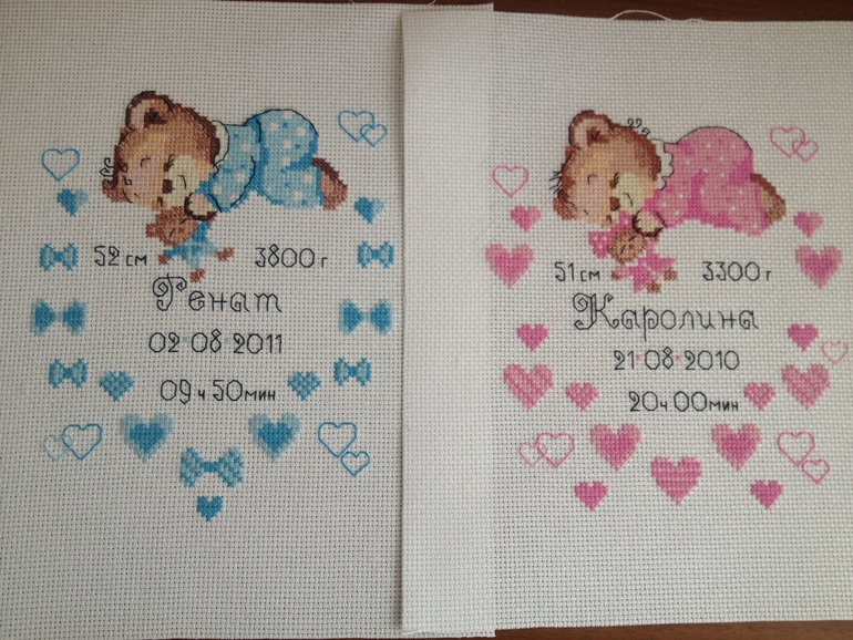 Метрики с Мишками