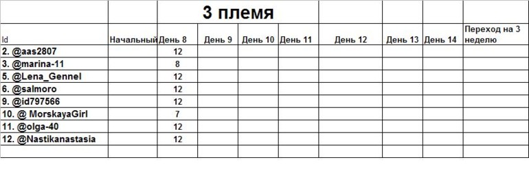 Марафон ПГ 9 день