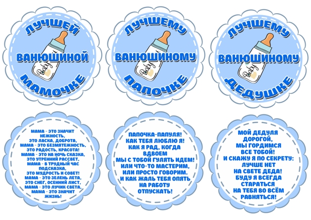 Набор для Дня Рождения "Годовасик"