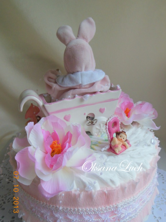 Тортик для лялечки