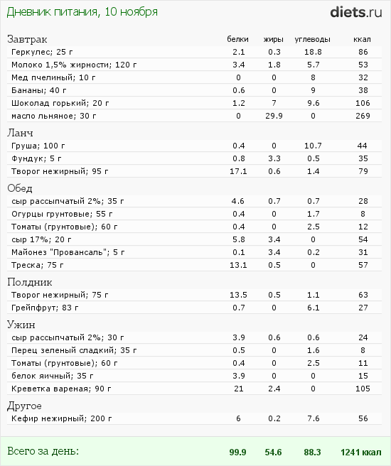 меню за 10.11.13