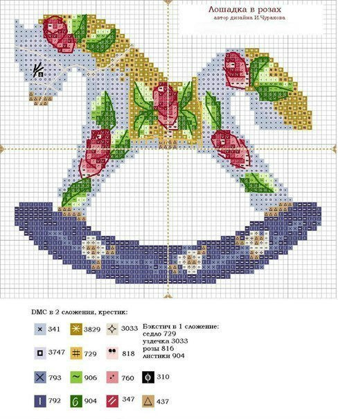 Делюсь новогодними схемками)) Елочные украшения...