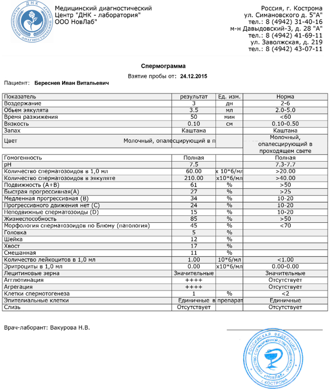 Центр здоровья прейскурант цен