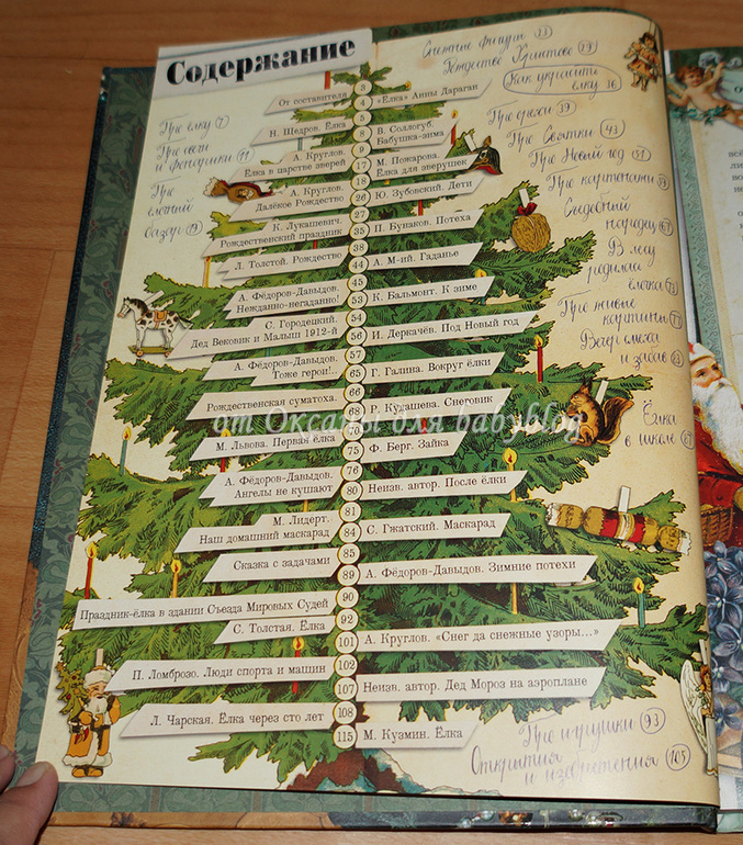 елка через сто лет чарская. иллюстрация к рассказу елка. сто лет тому назад», составитель е. елка сто лет назад книга. чарская "дикарь".