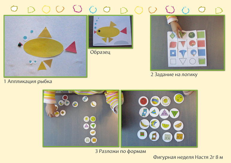 Фигурная неделька