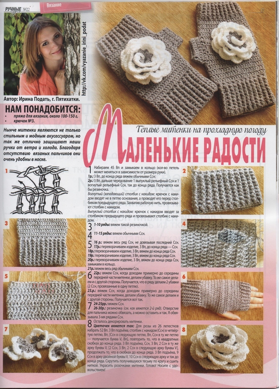 Публикация №2