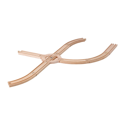 Извечный вопрос - что подарить?))